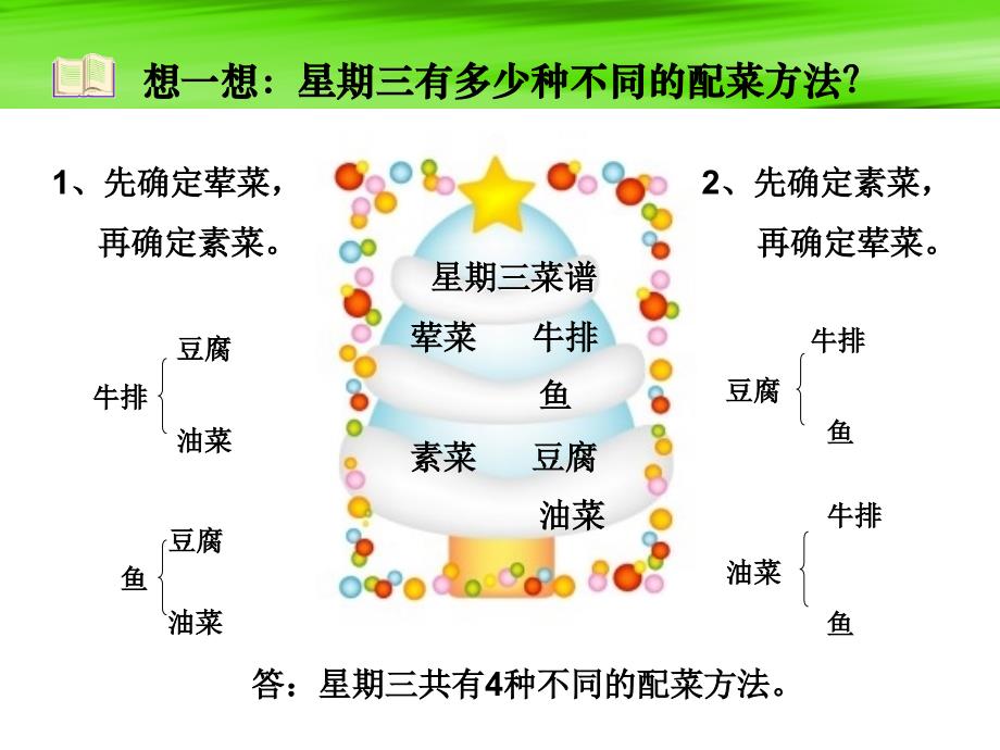 北师大版三年级数学课件上册搭配中的学问2_第4页