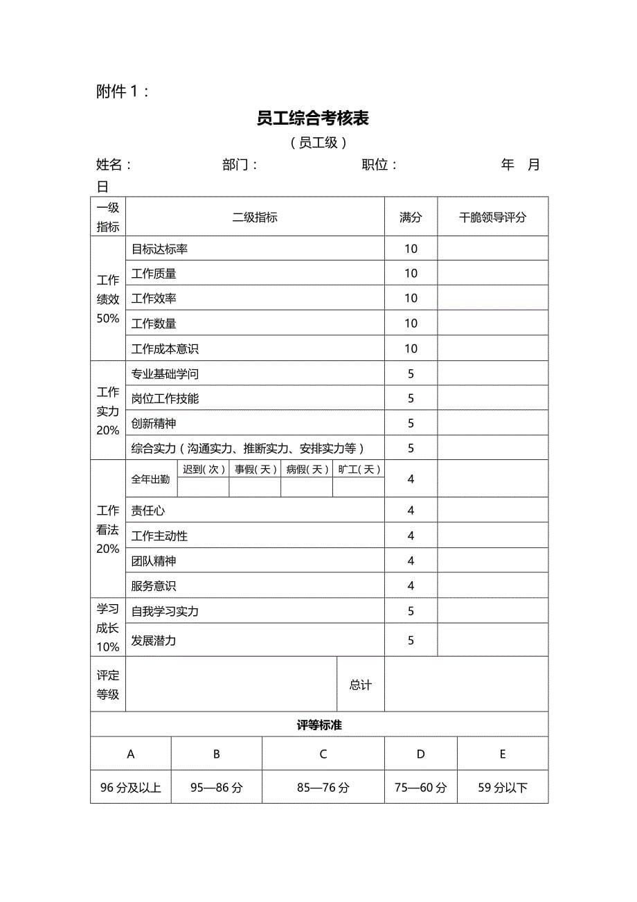 公司年终绩效考核方案(拟定版)_第5页