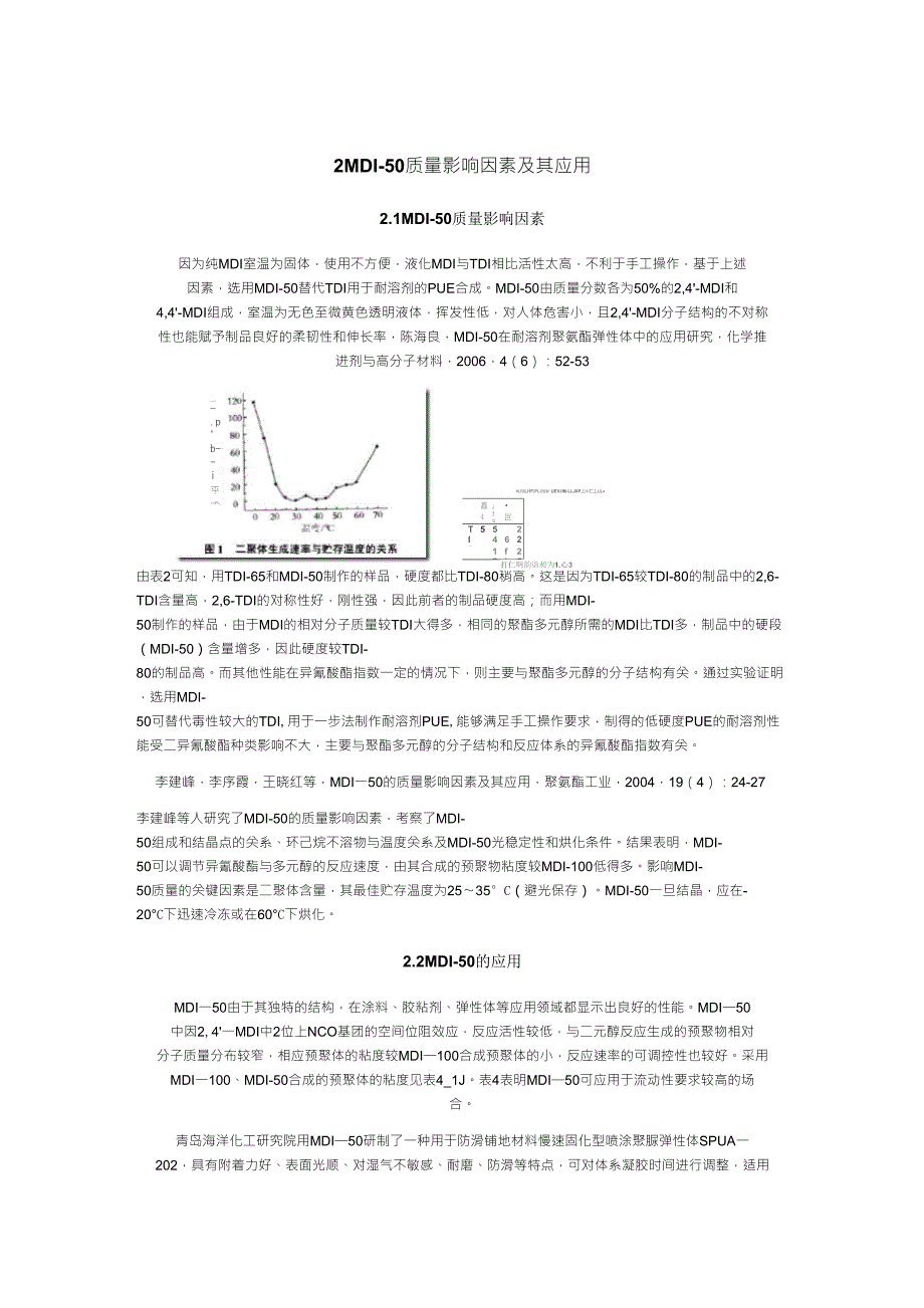 关于MDI替代TDI_第2页