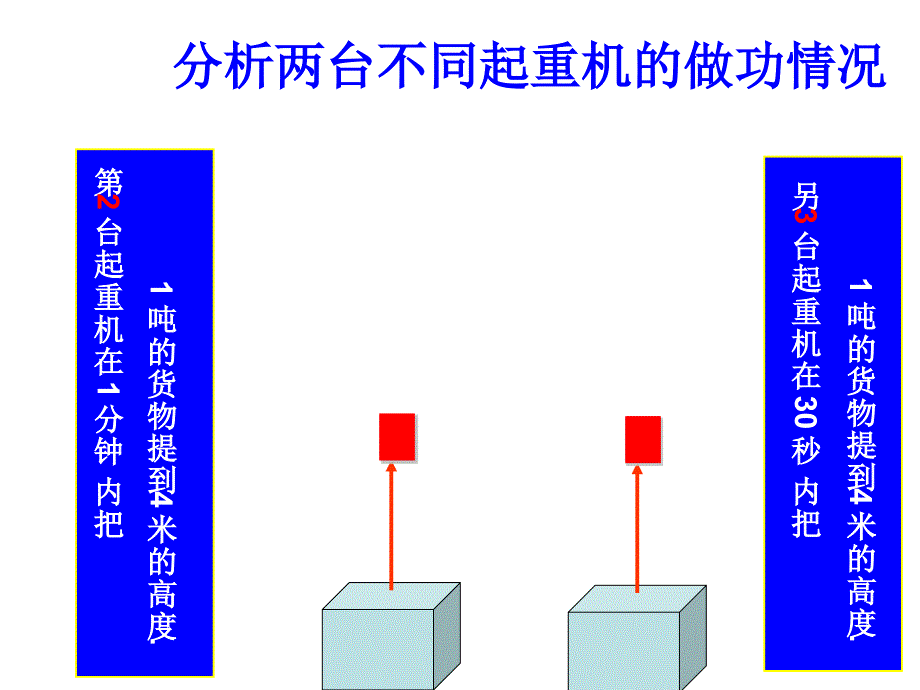 分析两台不同起重机做功情况_第2页