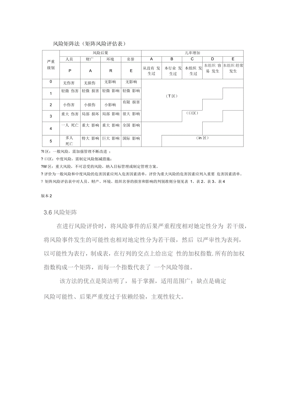 风险矩阵法(详细)_第1页