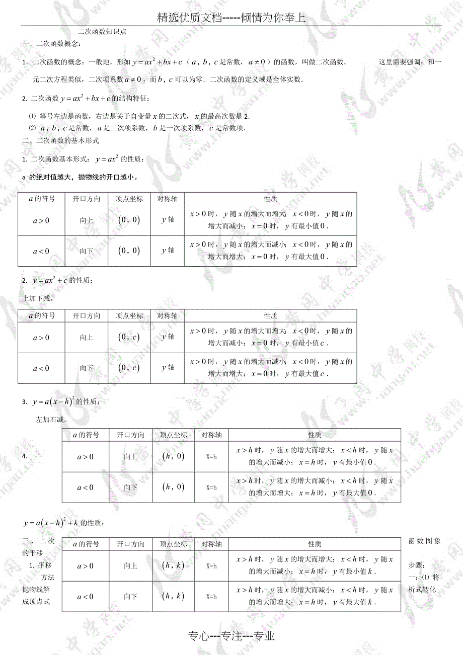 二次函数知识点总结(共9页)_第1页