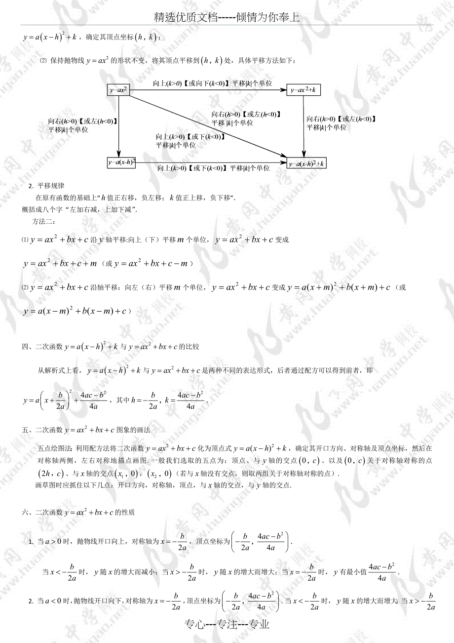 二次函数知识点总结(共9页)_第2页