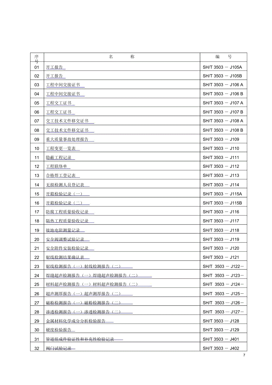 SH3503-XXXX施工用表索引_第1页