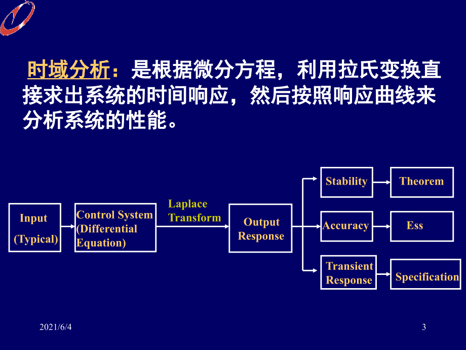 自动控制原理的时域分析法_第3页