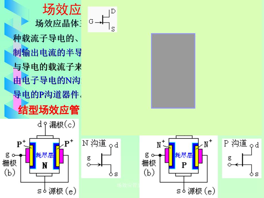 场效应管放大电路13课件_第2页