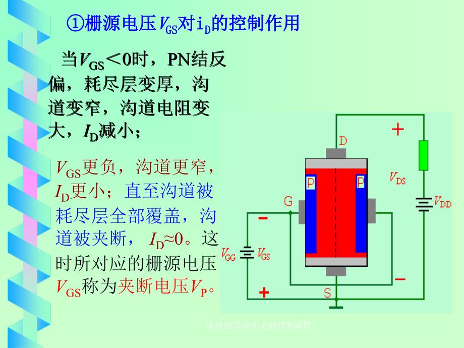 场效应管放大电路13课件_第4页