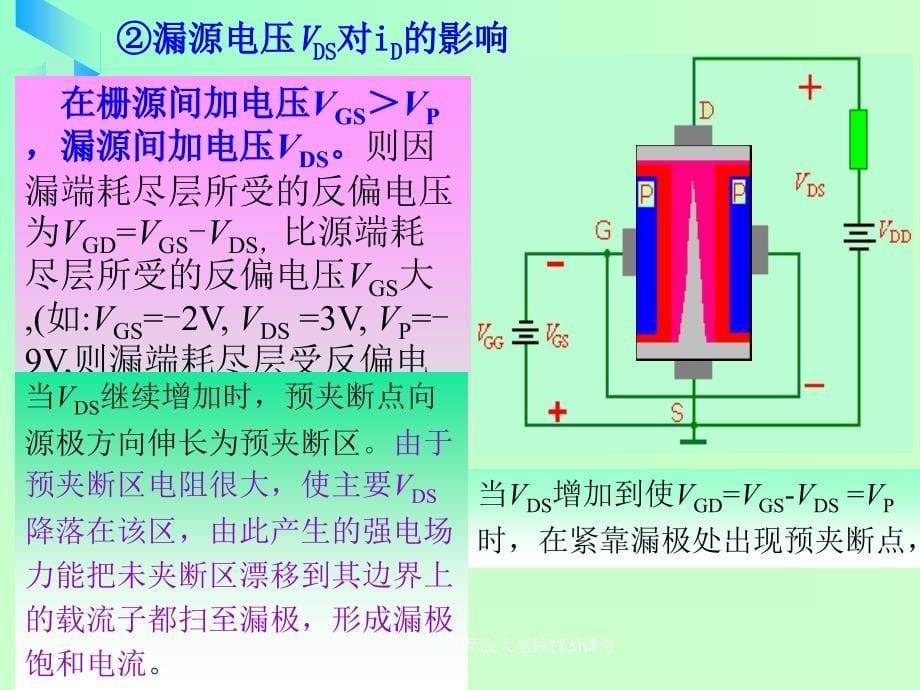 场效应管放大电路13课件_第5页