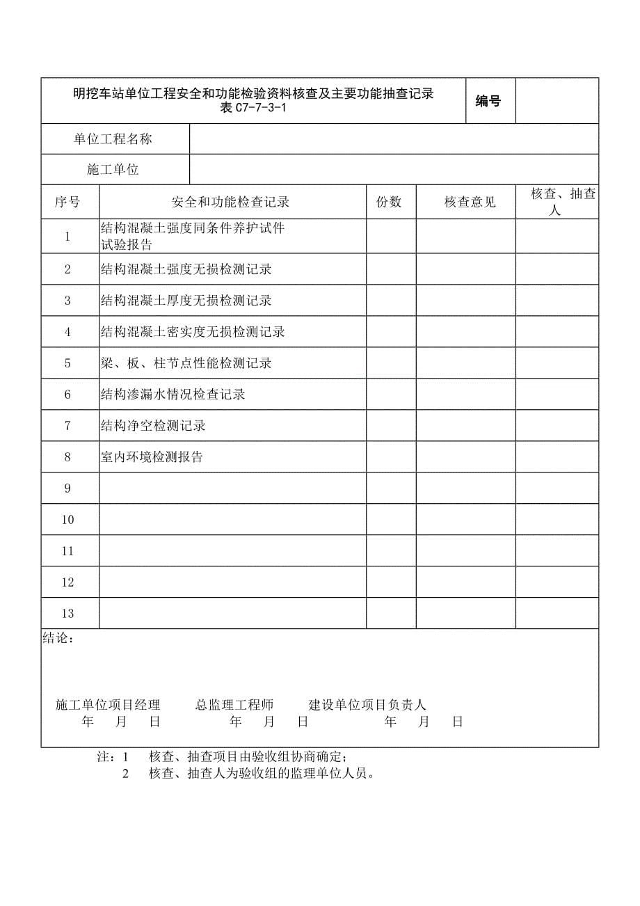 【地铁】车站工程施工质量验收表格：总表部分汇编（word版）_第5页