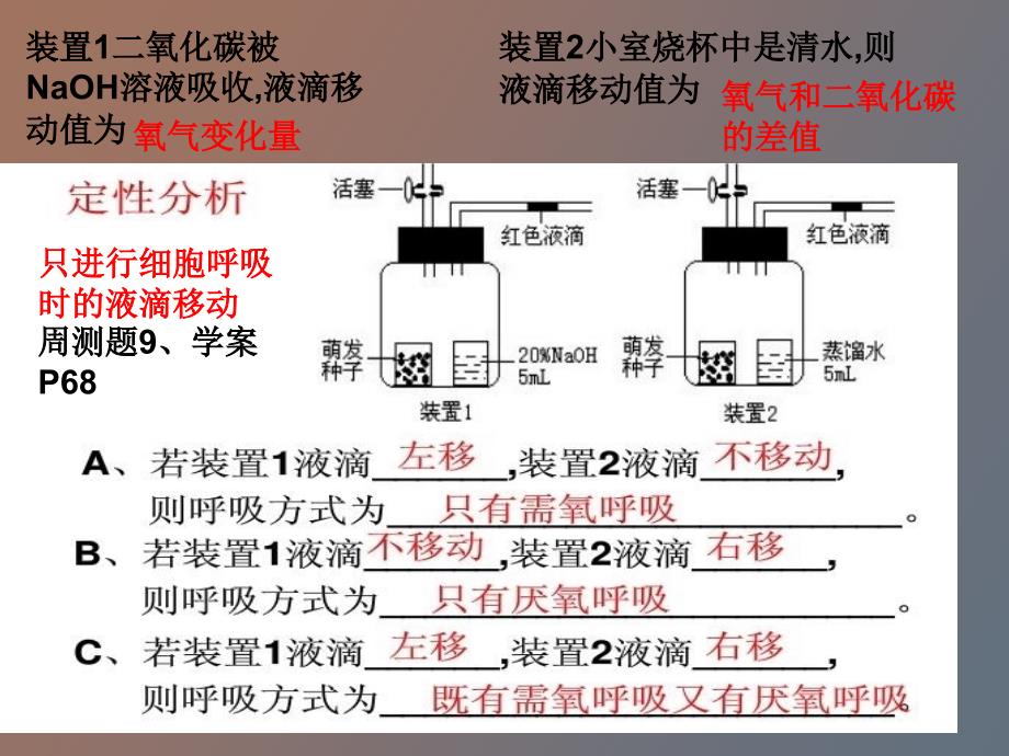 液滴移动及影响因素_第1页