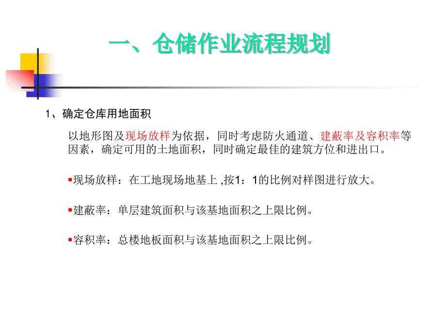 仓储管理物流师资料课件_第4页