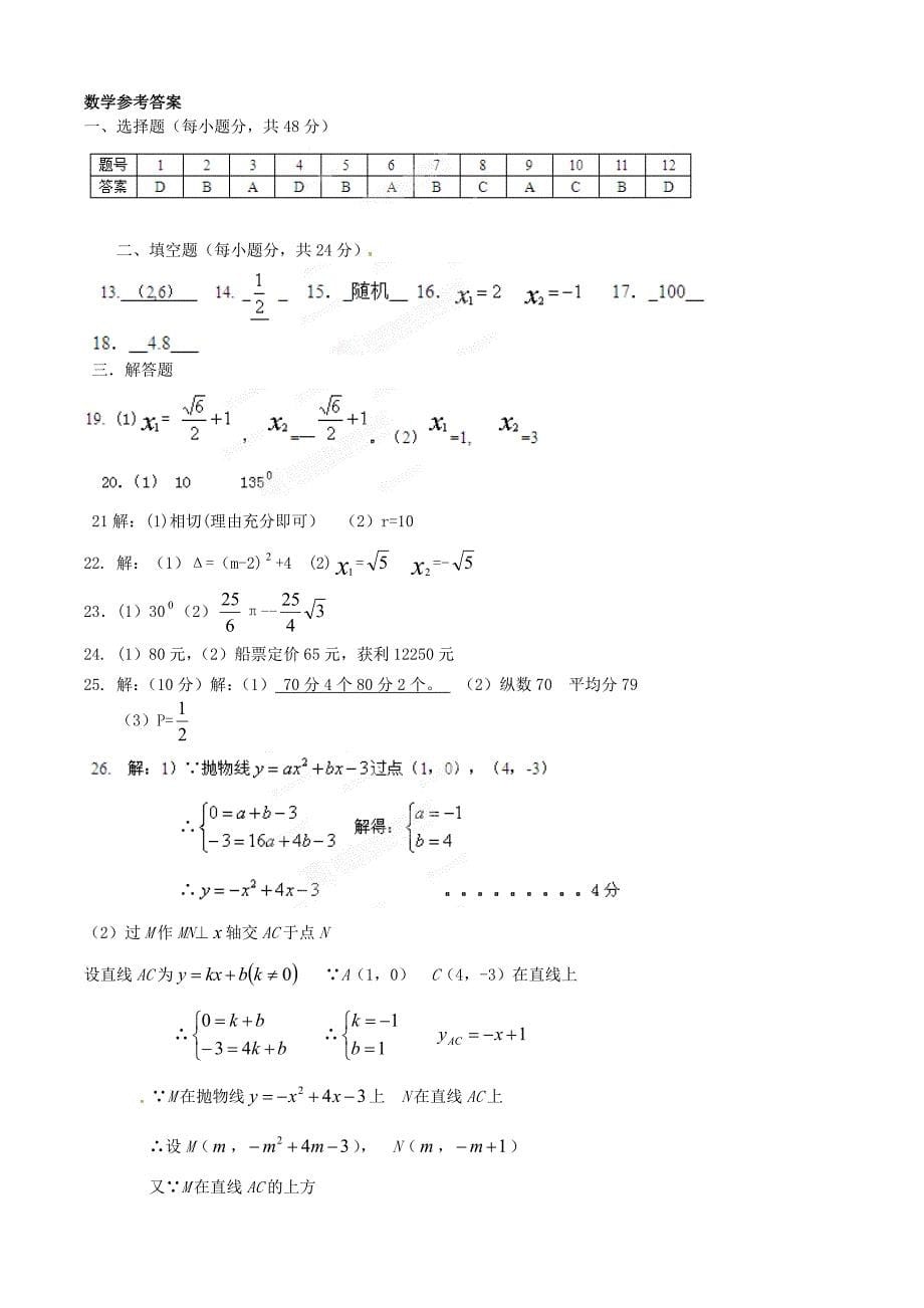 江苏省无锡新领航教育咨询有限公司2015届中考数学 函数重点难点突破解题技巧传播十一（B）_第5页