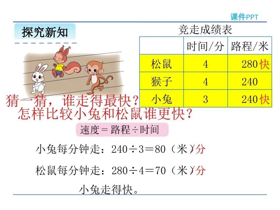 四年级数学上册路程时间与速度_第5页