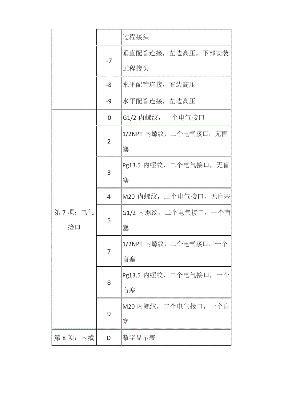 EJA实用基本知识_第3页