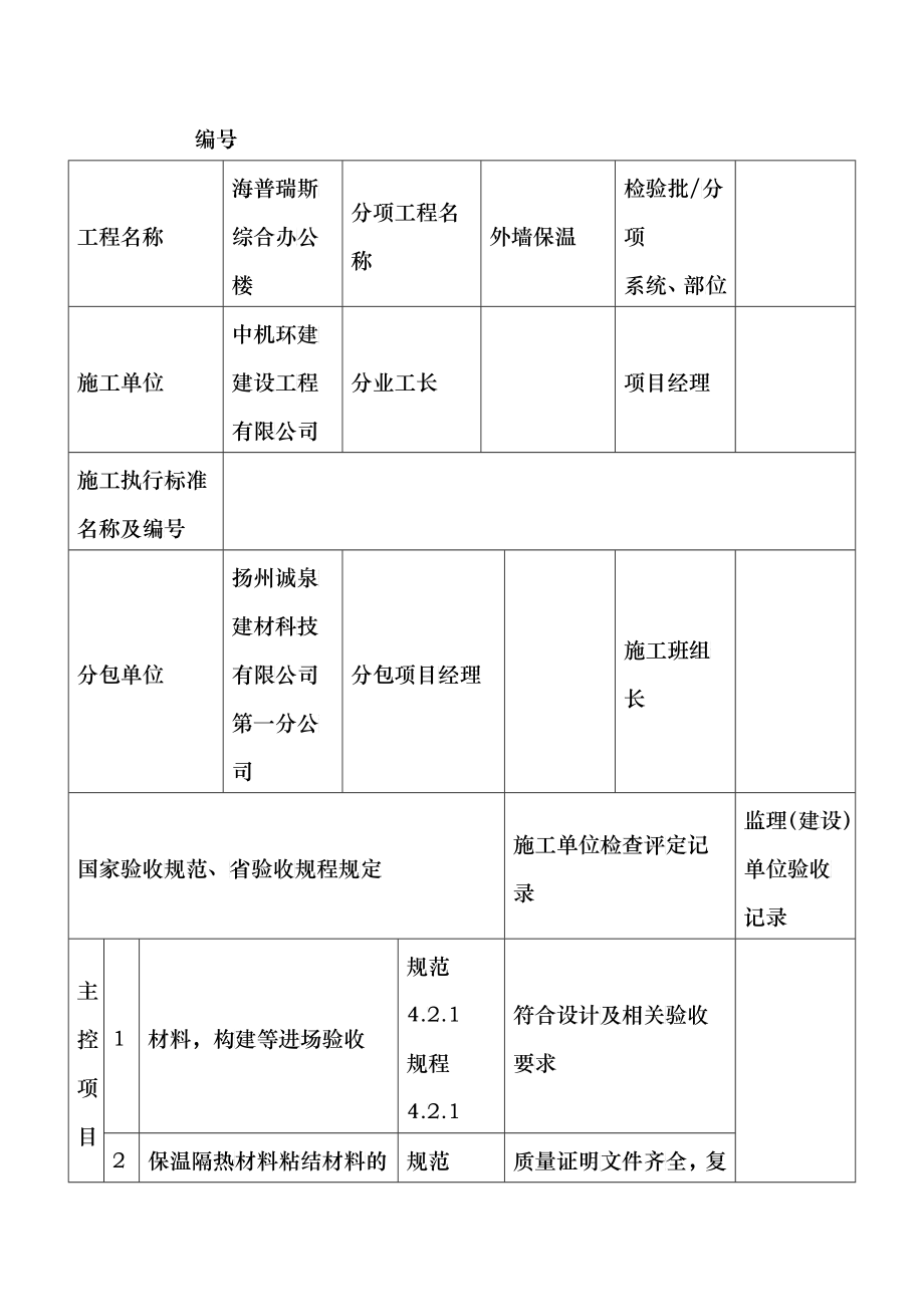 岩棉板工程全套_第3页