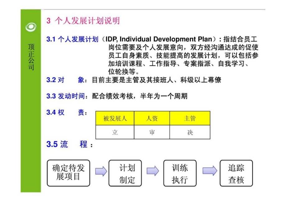 2个人发展计划推动宣导报告.ppt13_第4页