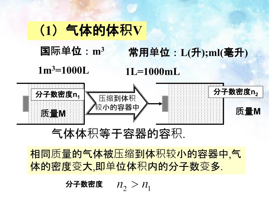 高1物理课件气体压强与体积的关系全_第4页