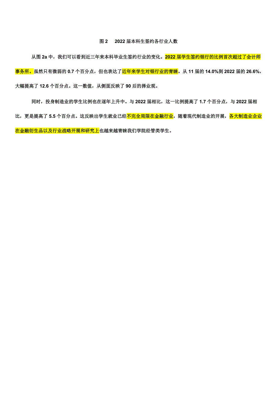 最新上海交大安泰经管就业报告--2022本科_第4页