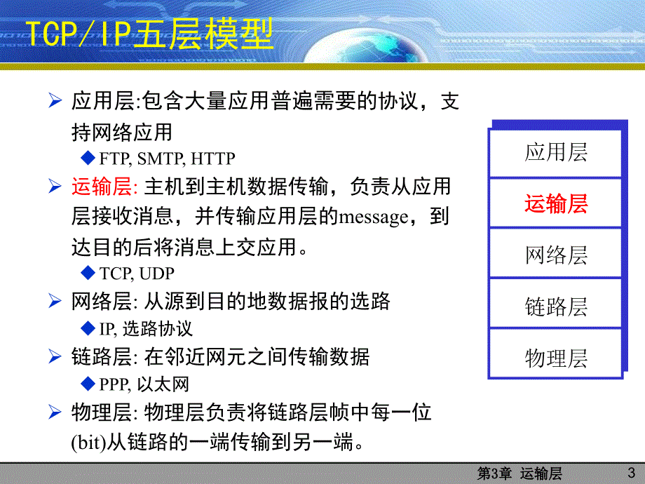 计算机网络自顶向下方法第三章讲义PPT课件_第3页