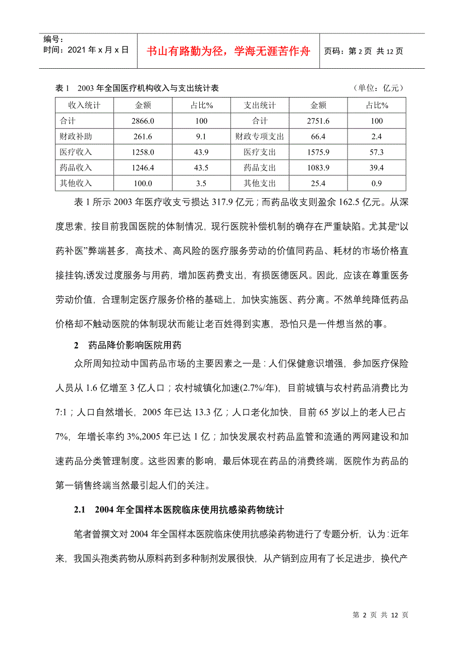 09 对药品降价的思考_第2页