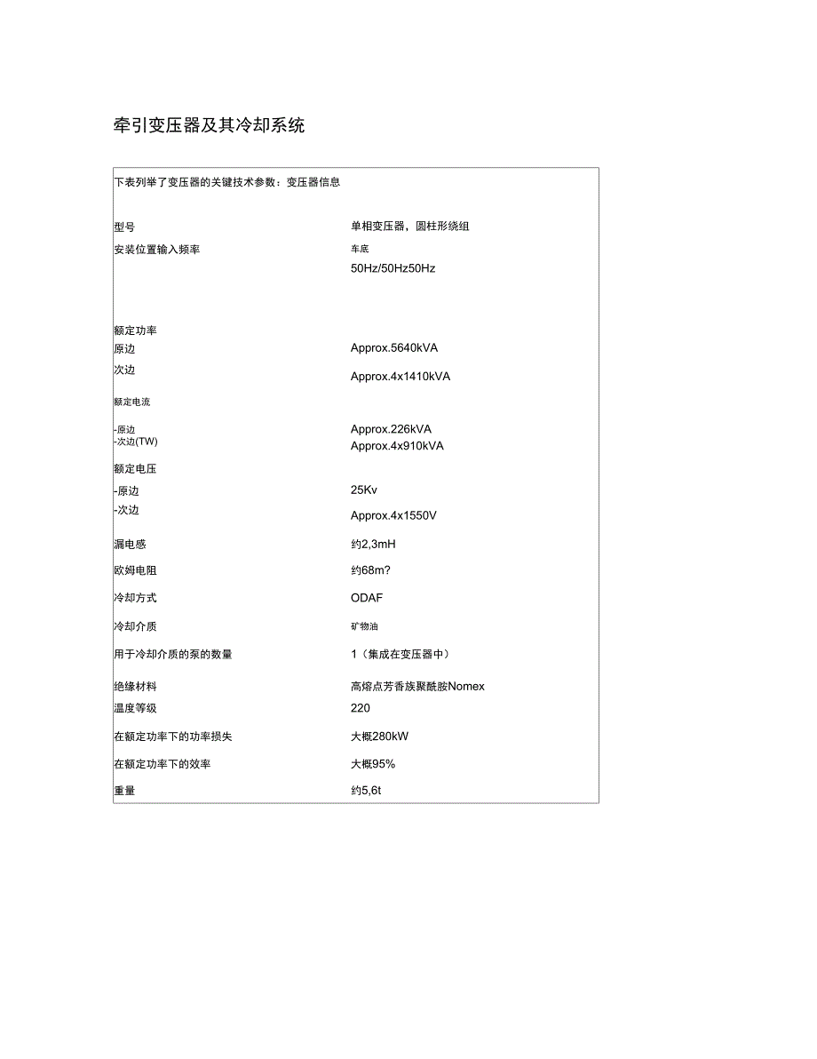 CRH380牵引系统部件参数表_第1页