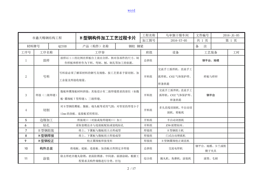 钢结构加工实用工艺卡_第2页