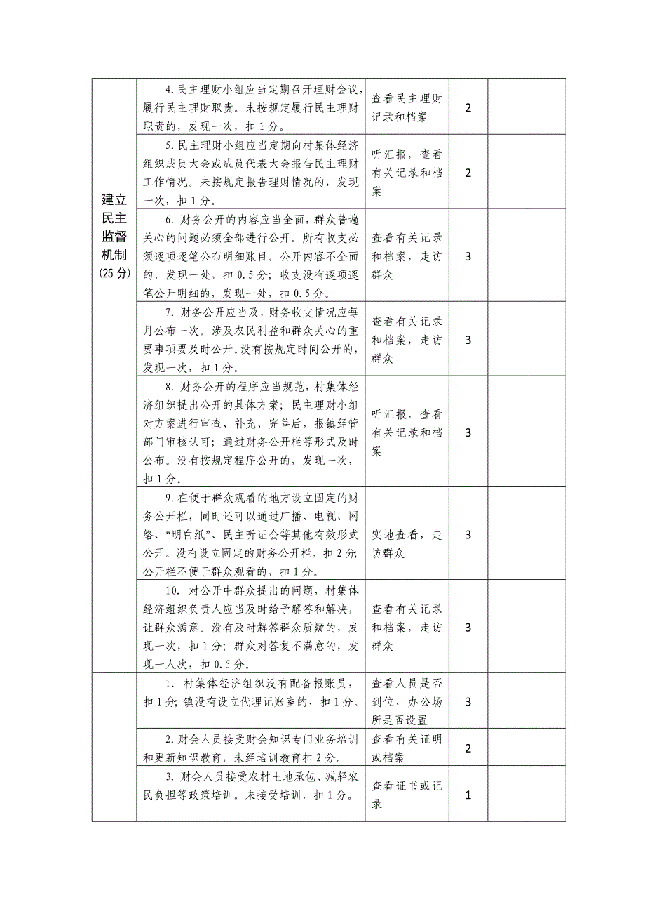 三资管理考核细则(总4页)_第3页