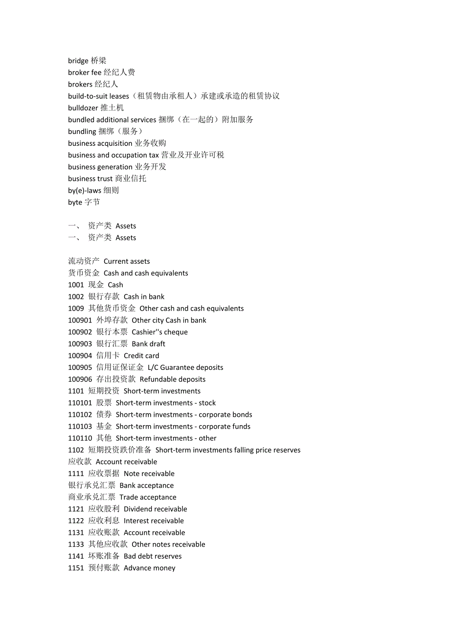 《会计学术语总结》word版_第4页