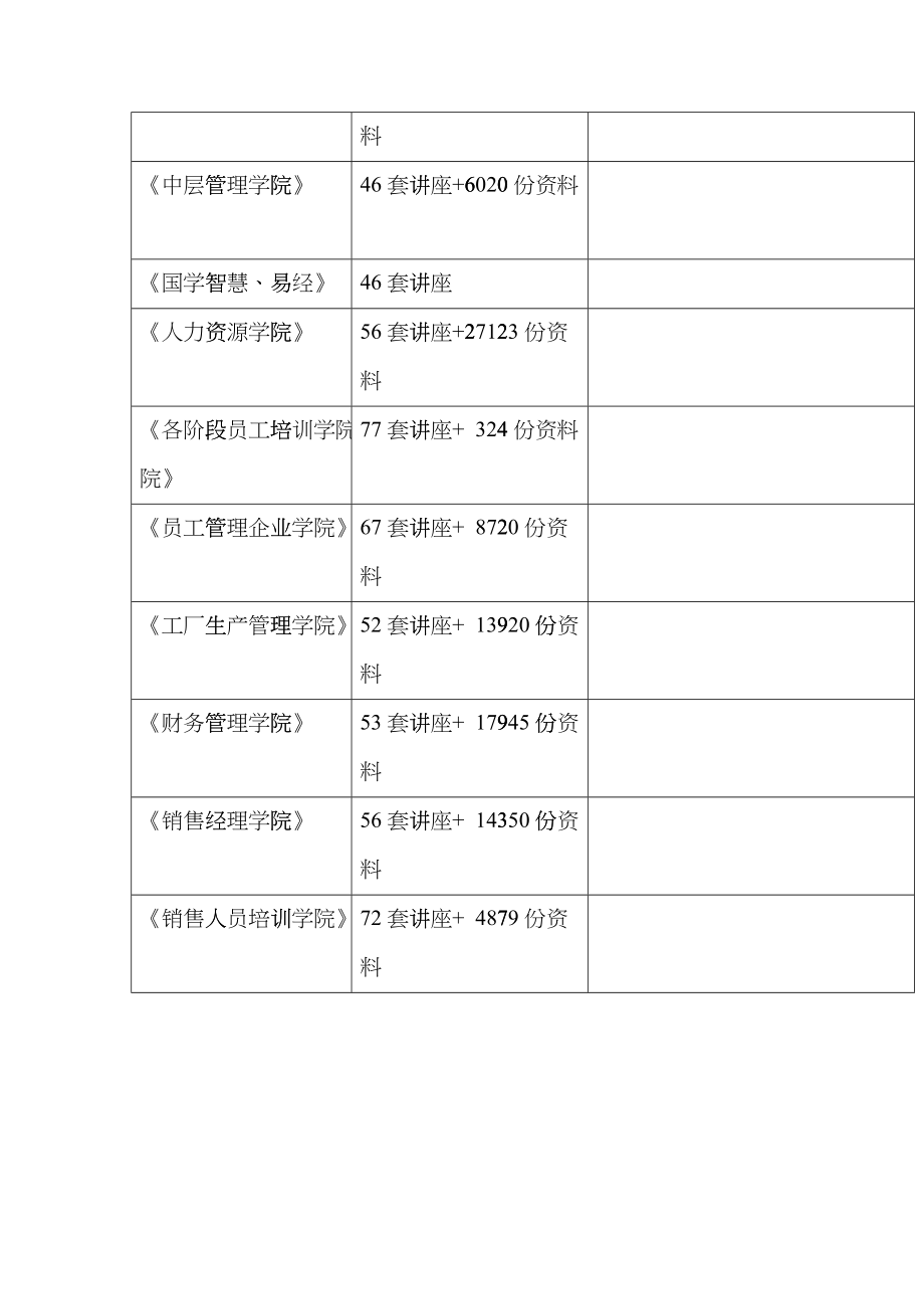 某厂房工程施工组织设计方案eodn_第2页