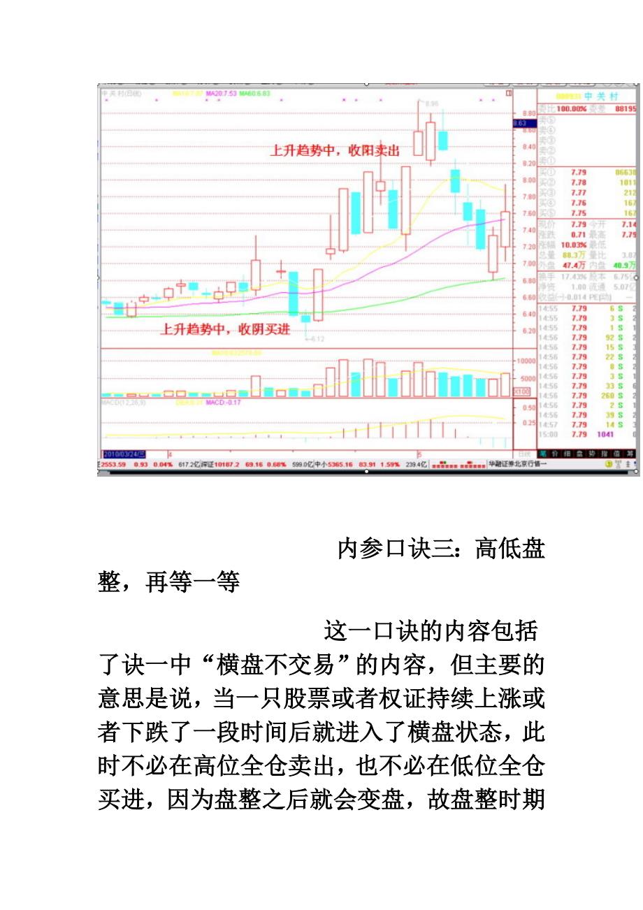 股票交易二十四大绝招_第3页