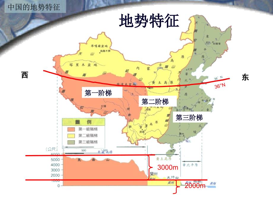 中国地形地势特征2_第4页