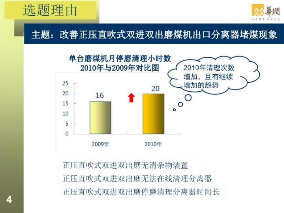 最新常熟公司正压直吹式双进双出磨煤机出口分离器堵煤现象PPT课件_第4页