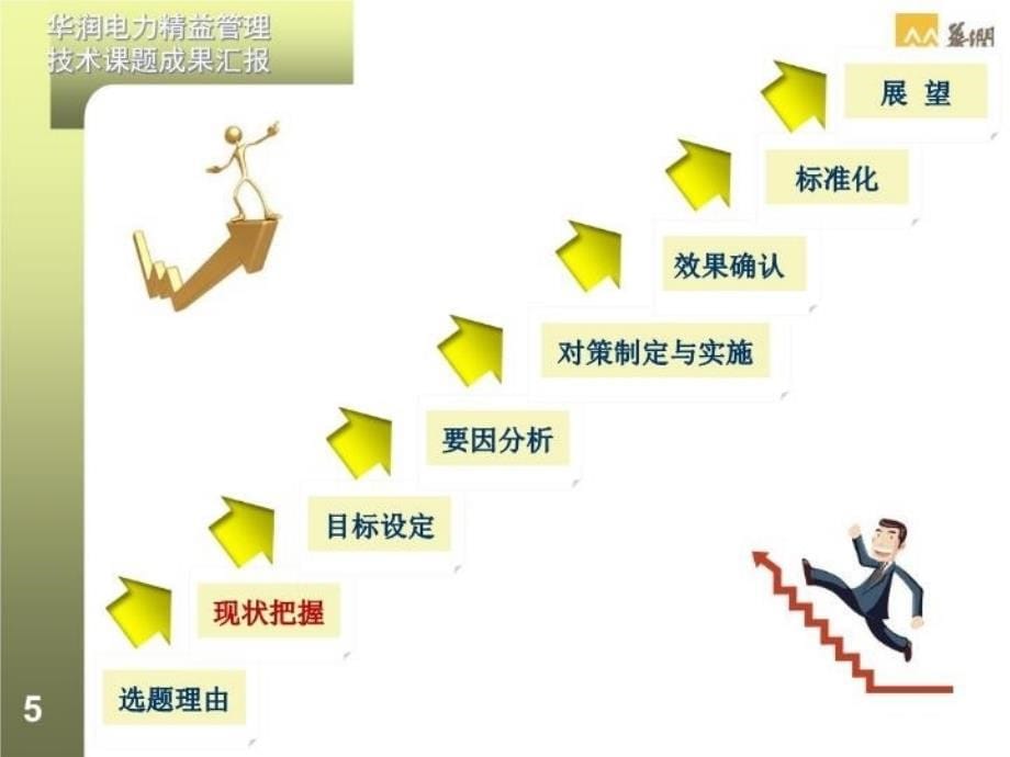 最新常熟公司正压直吹式双进双出磨煤机出口分离器堵煤现象PPT课件_第5页