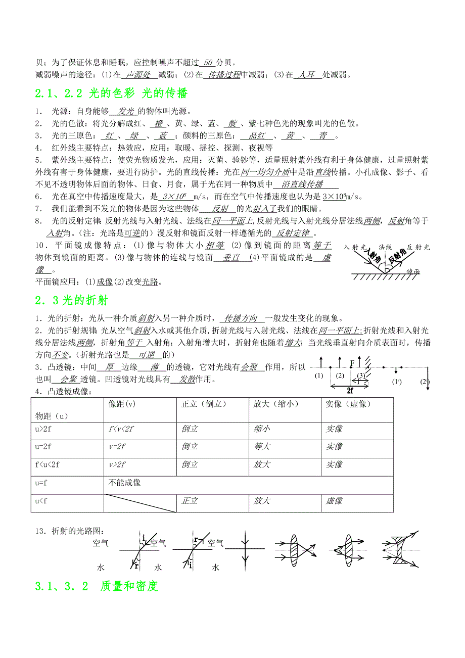 初中物理知识点大全含答案_第2页