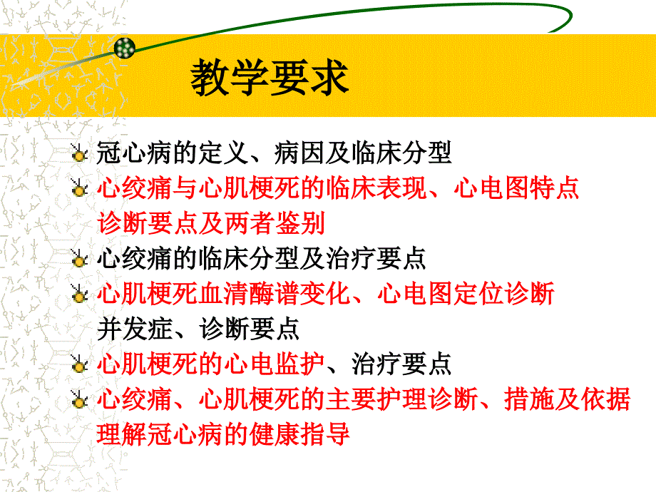 内科护理学 循环系统 冠心病_第2页