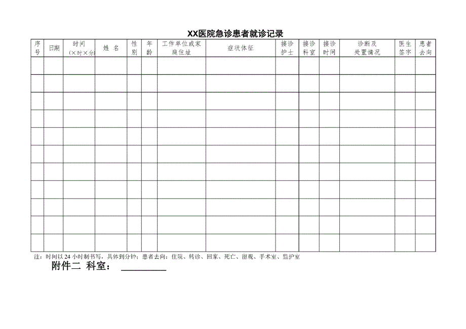 急诊登记本格式样本_第2页