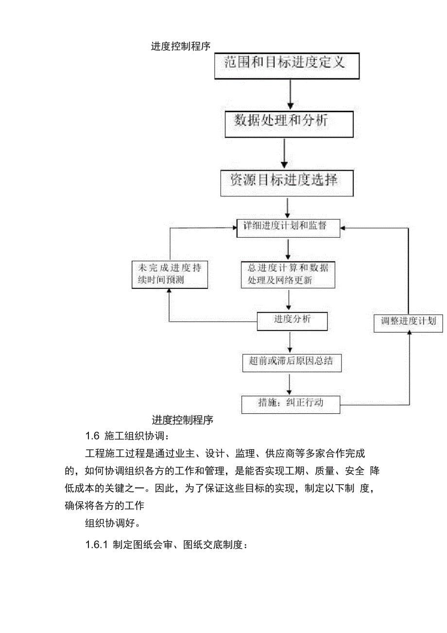 施工技术管理流程及技巧要点_第5页