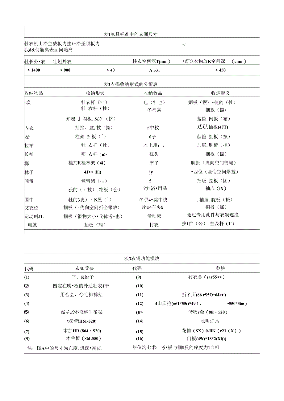 家具模块化设计_第2页