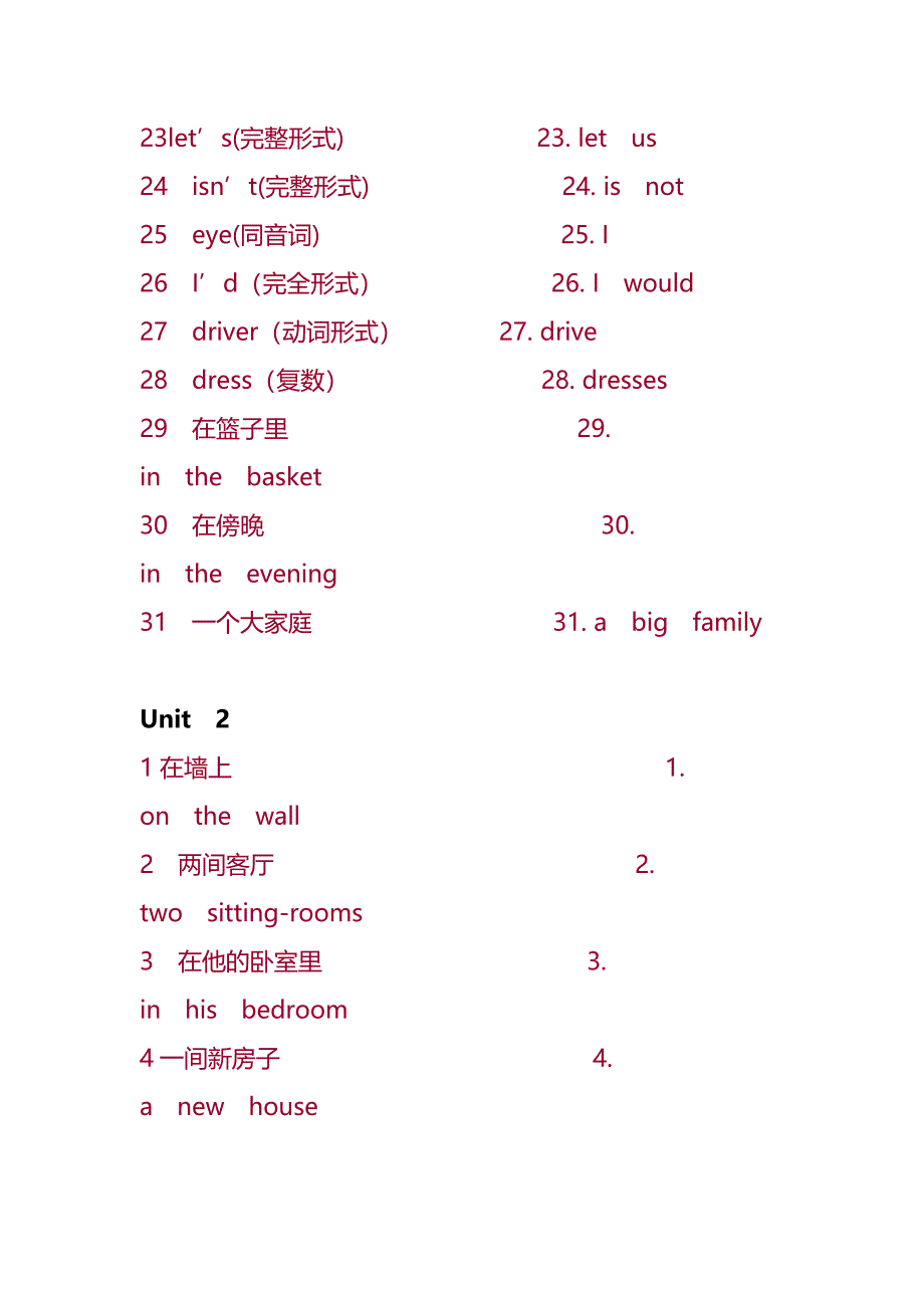 五年级上册单词词组汇总_第3页