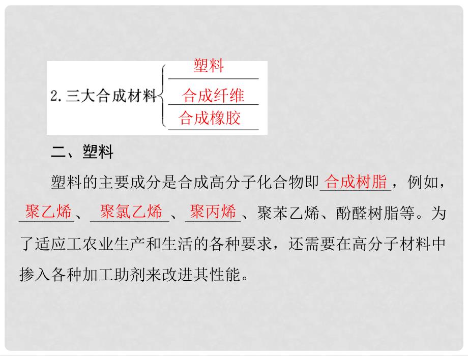 高考化学 第五章 第二节 应用广泛的高分子材料课件 新人教版选修5_第3页