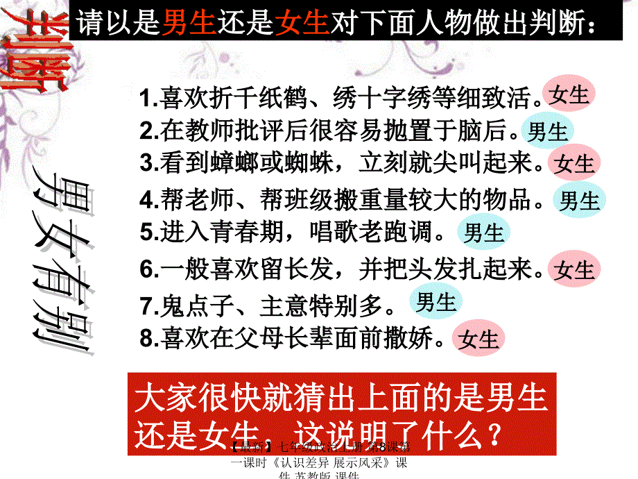 最新七年级政治上册第8课第一课时认识差异展示风采课件苏教版课件_第1页