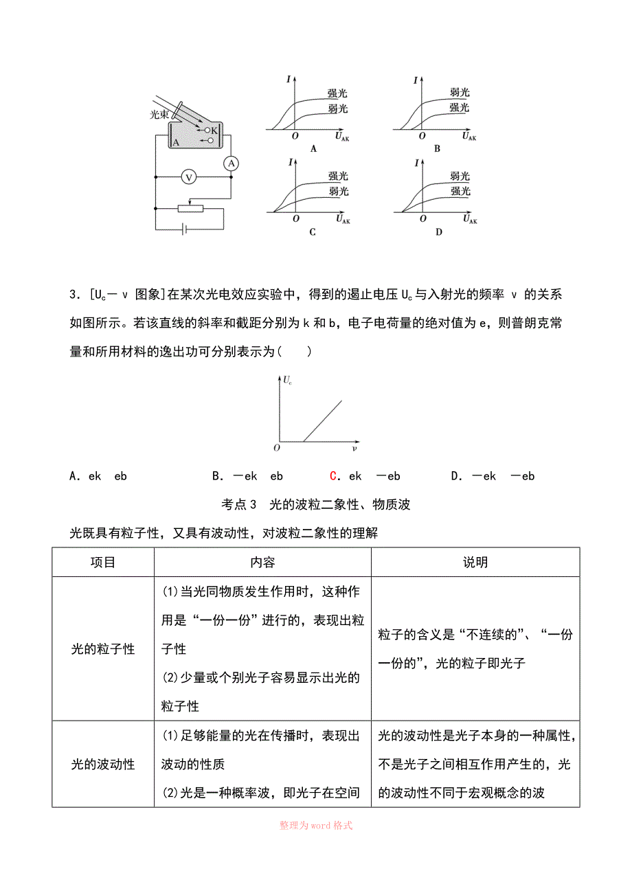 高三一轮复习专题光电效应原子物理复习_第4页