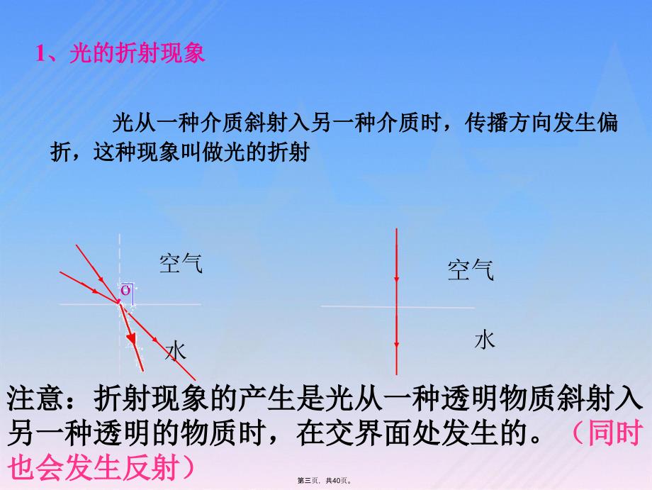 探究光的折射规律_第3页