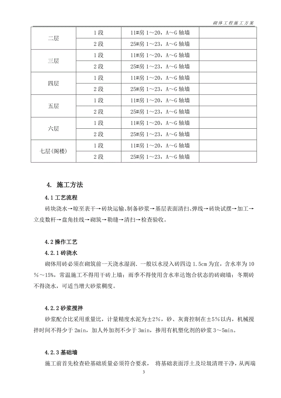 砌体工程施工方案-完整版-_第3页