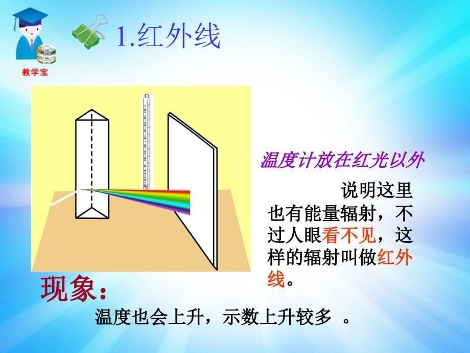 物理看不见的光_第5页