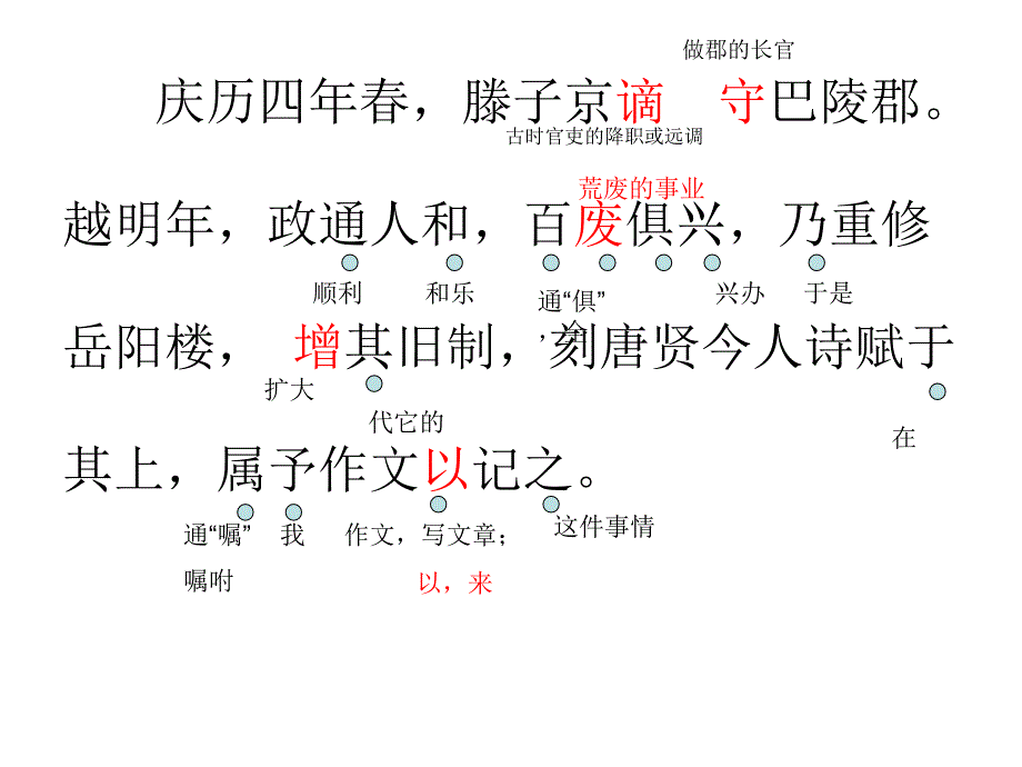 岳阳楼记逐句翻译ppt课件_第2页