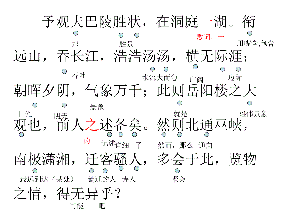 岳阳楼记逐句翻译ppt课件_第4页