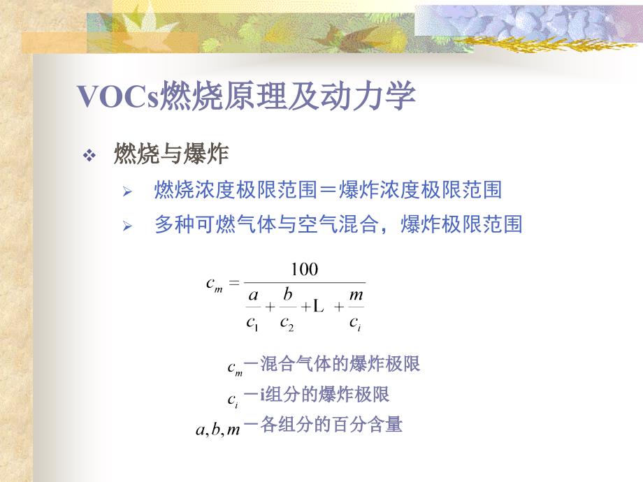 VOCs控制方法和工艺.ppt_第3页