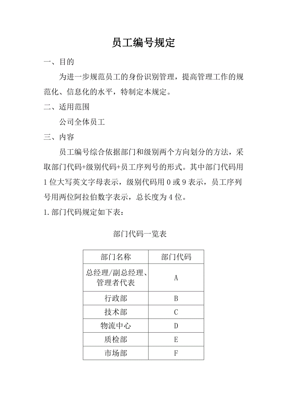 员工编号规定_第1页