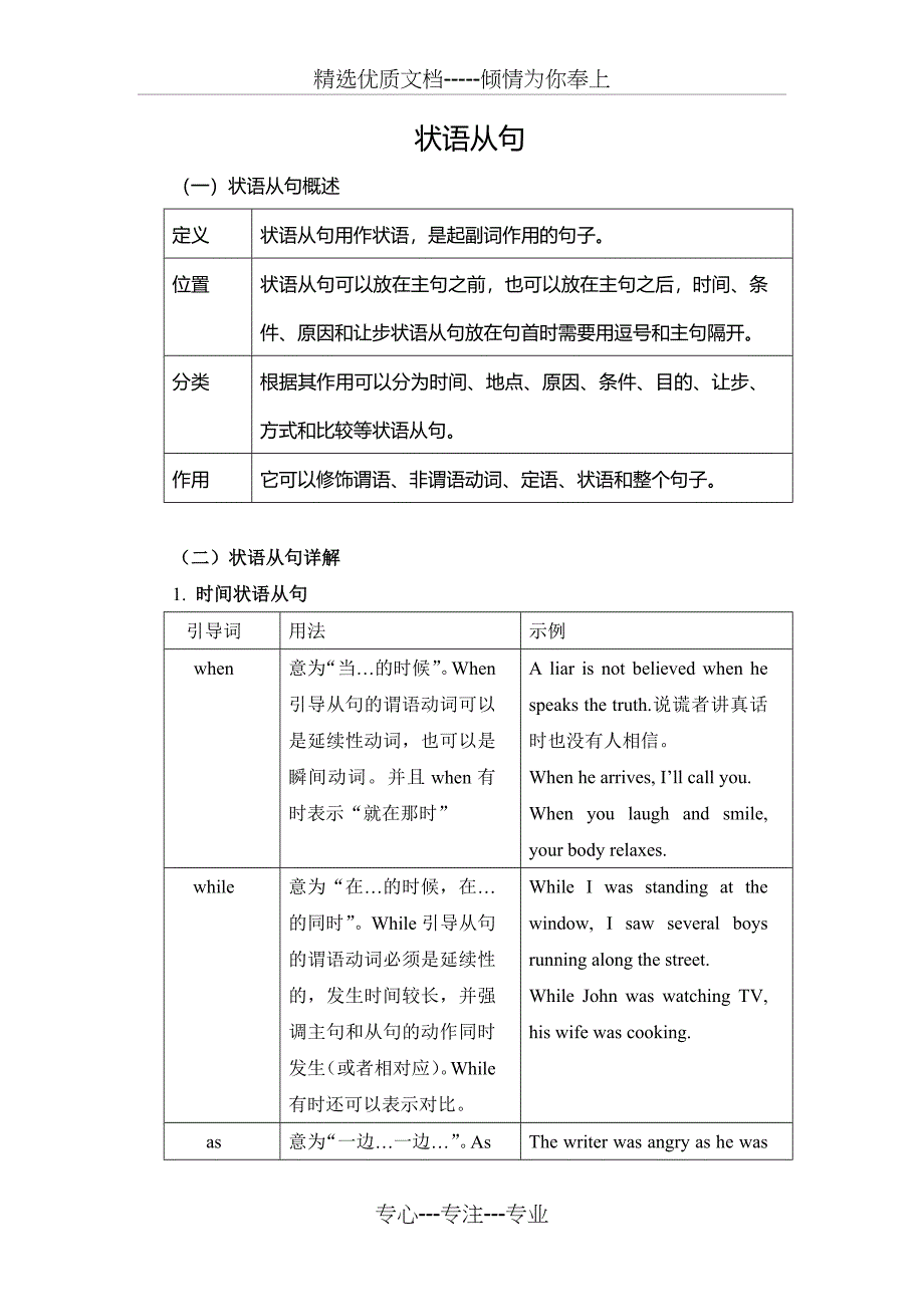 状语从句讲解及习题附答案_第1页